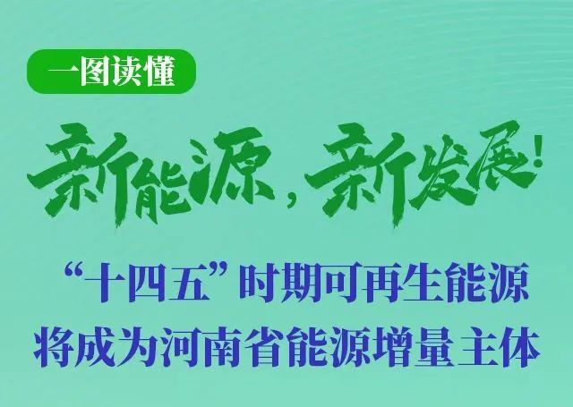 河南重磅發(fā)文！加快建設(shè)4個百萬千瓦高質(zhì)量風(fēng)電基地，啟動機(jī)組更新?lián)Q代